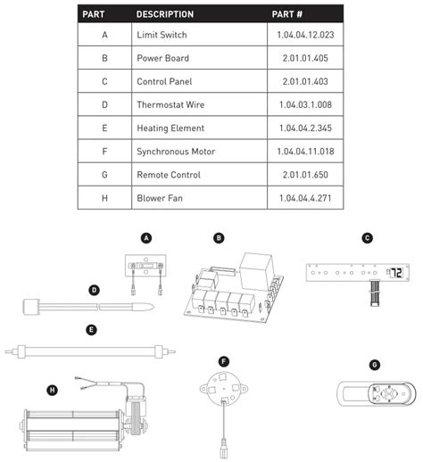 SPA DIMENSIONS Model Spa Seating Length Width Height Dry Weight Gallons Electrical 60Hz LS50LS50DX 5 person 6'3" 6'3" 33" 270 LBS. . Lifesmart infrared heater replacement parts